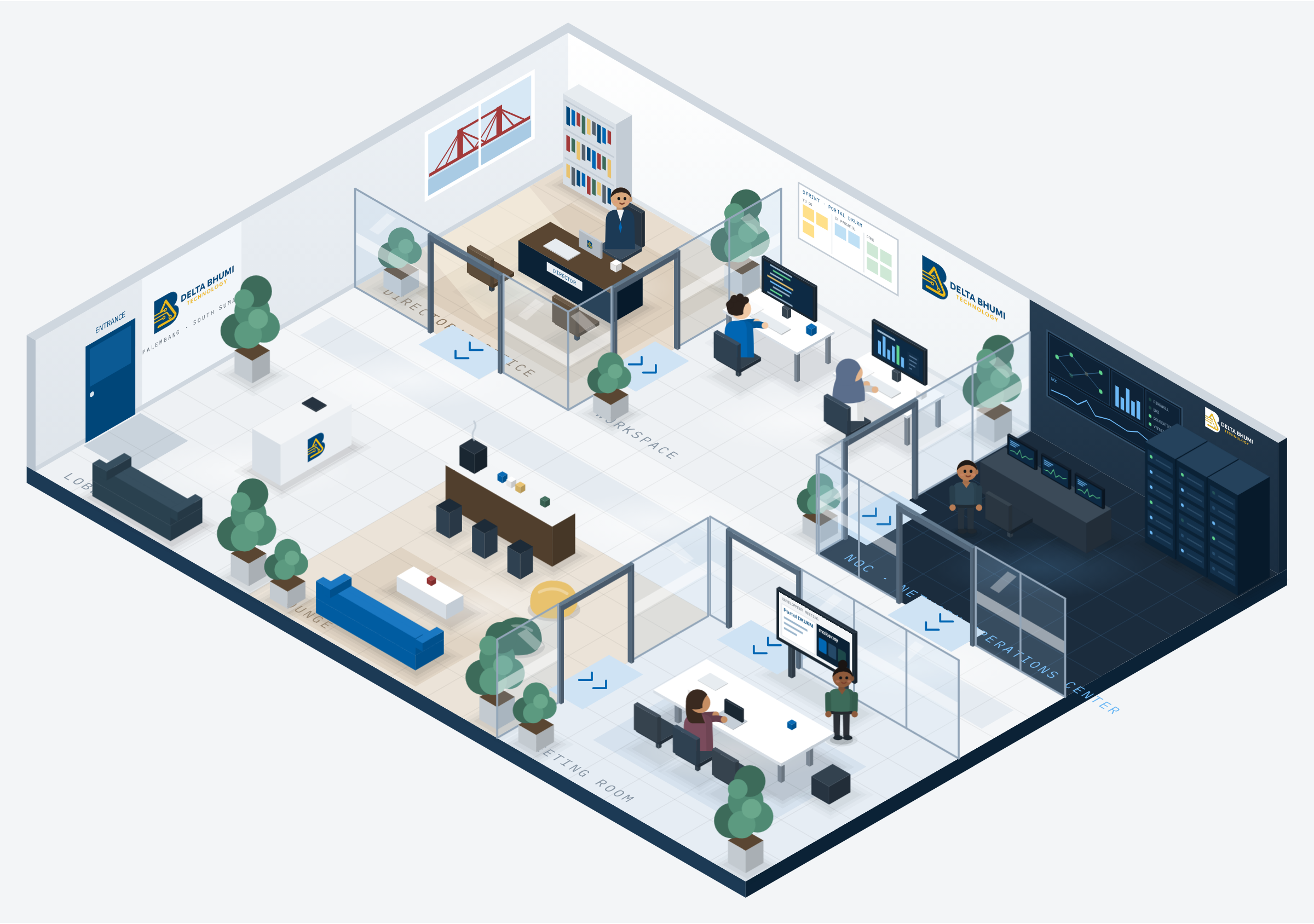 Isometric floor plan of the PT Delta Bhumi Technology office: lobby, director's office, workspace, NOC room, meeting room, and lounge.