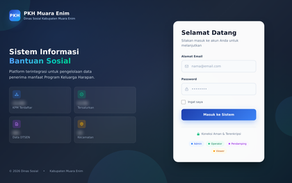Halaman masuk PKH Muara Enim dengan pilihan peran admin, operator, pendamping, dan viewer.